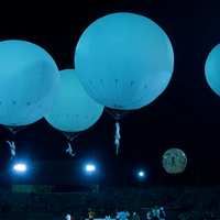 espectaculo acrobatico heliosfera